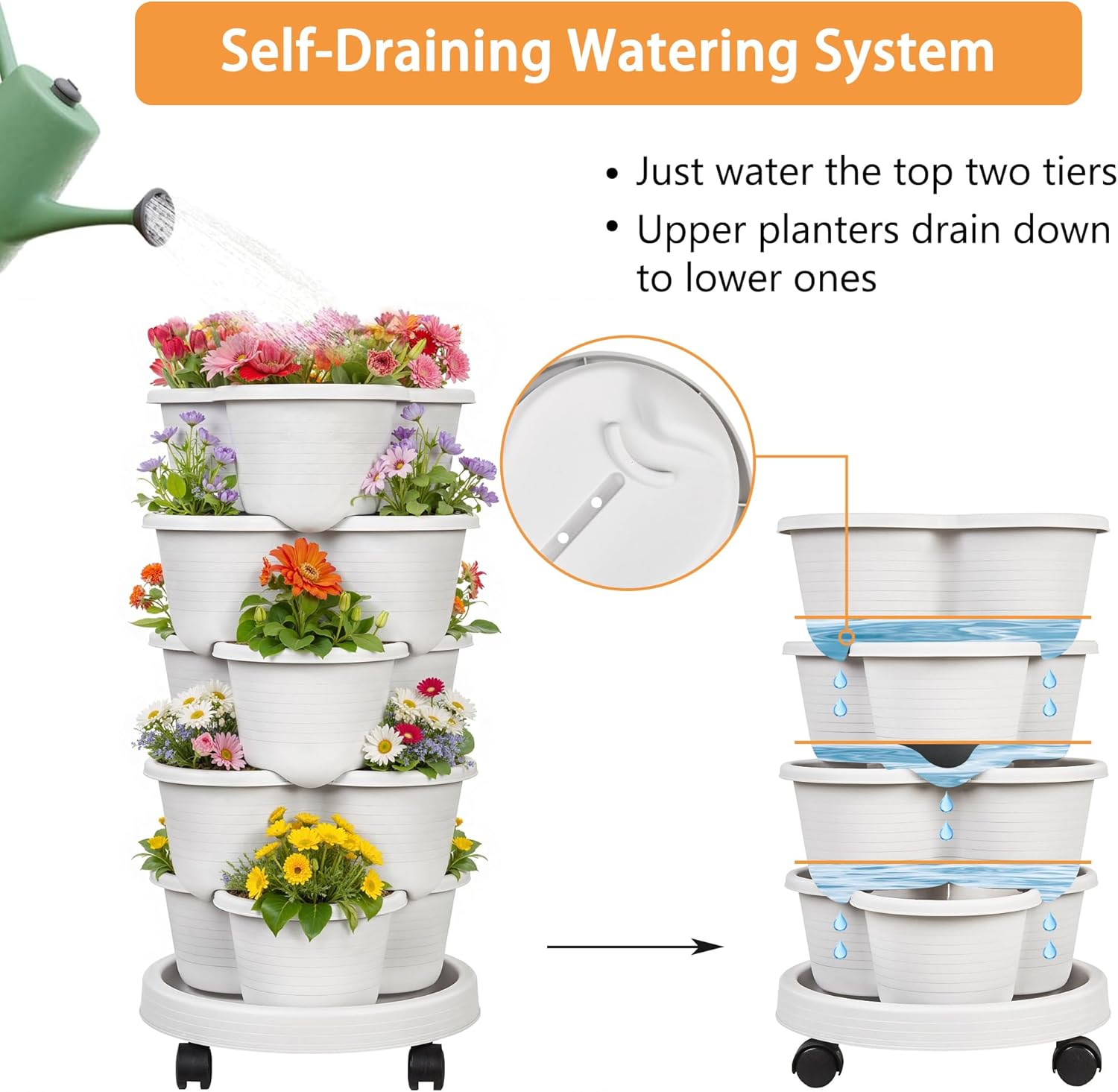 VECELO 5 Tier Vertical Garden Planter