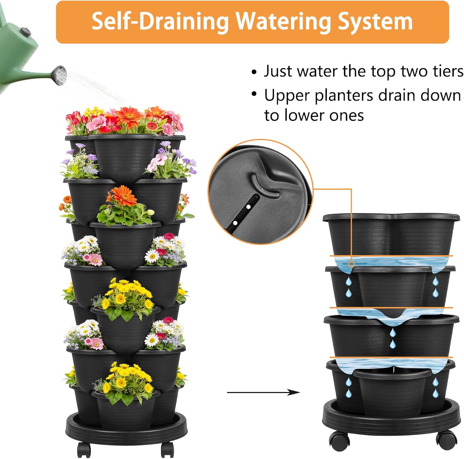 VECELO 7 Tier Vertical Garden Planter