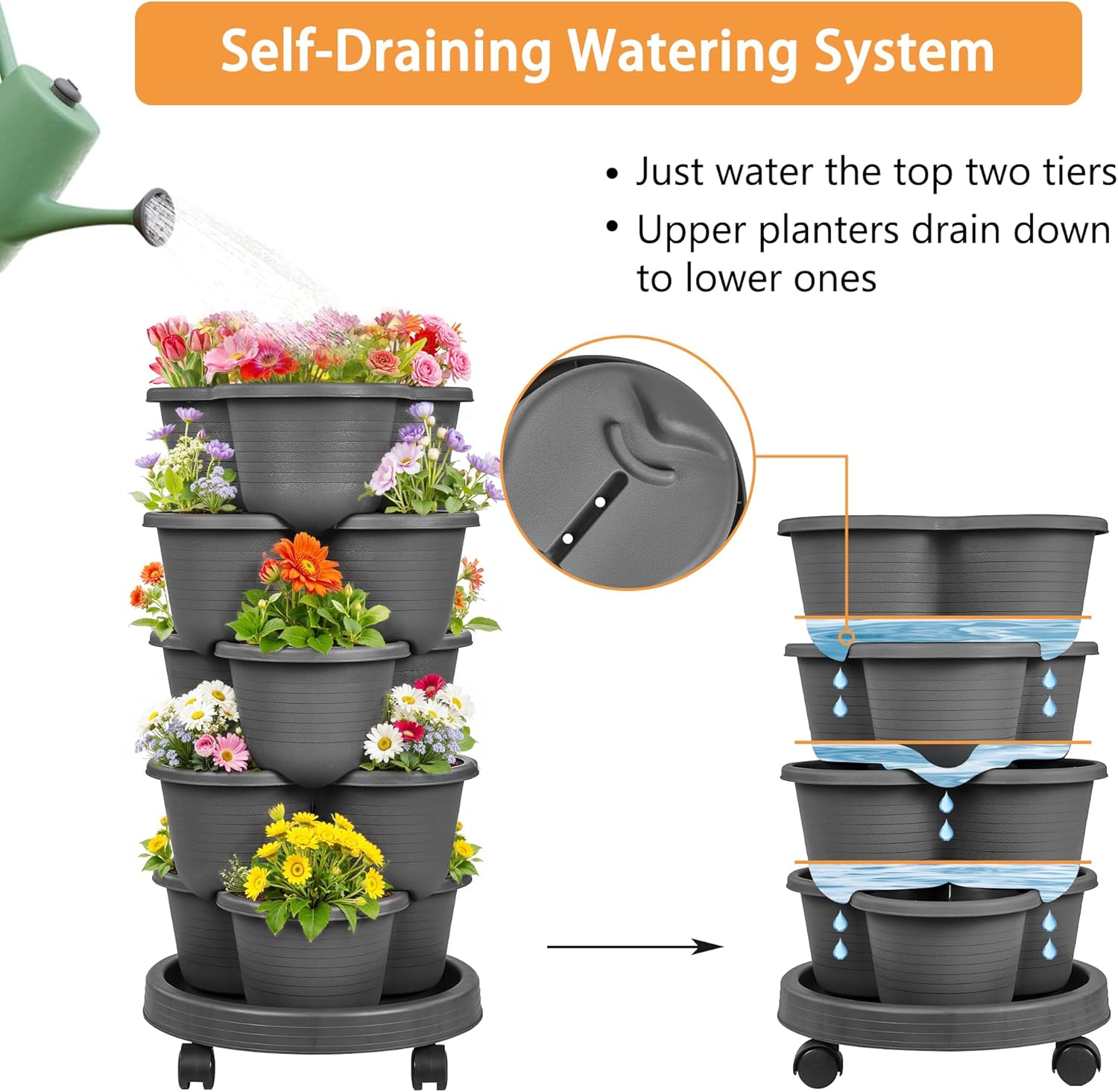 VECELO 5 Tier Vertical Garden Planter