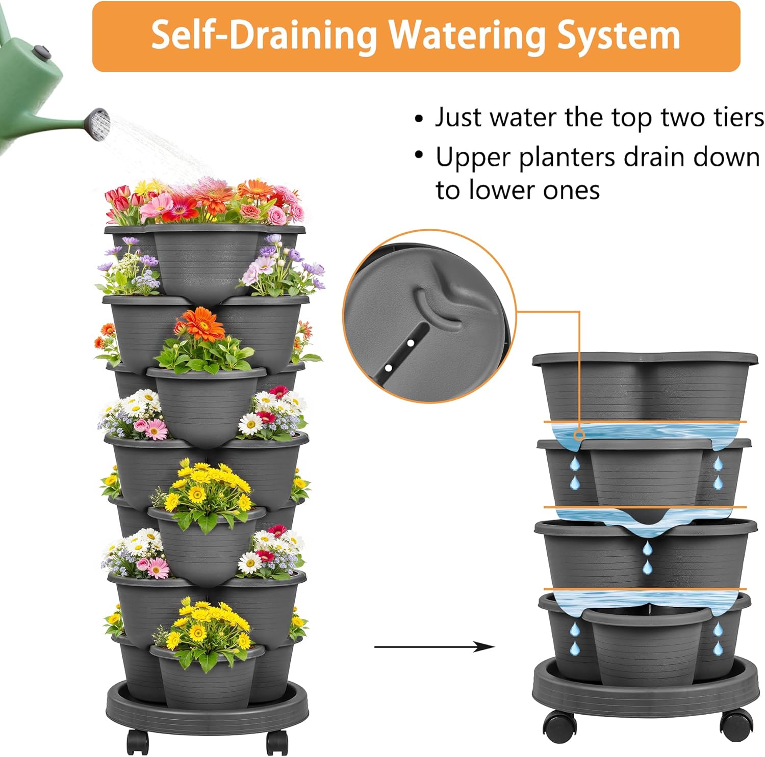 VECELO 7 Tier Vertical Garden Planter