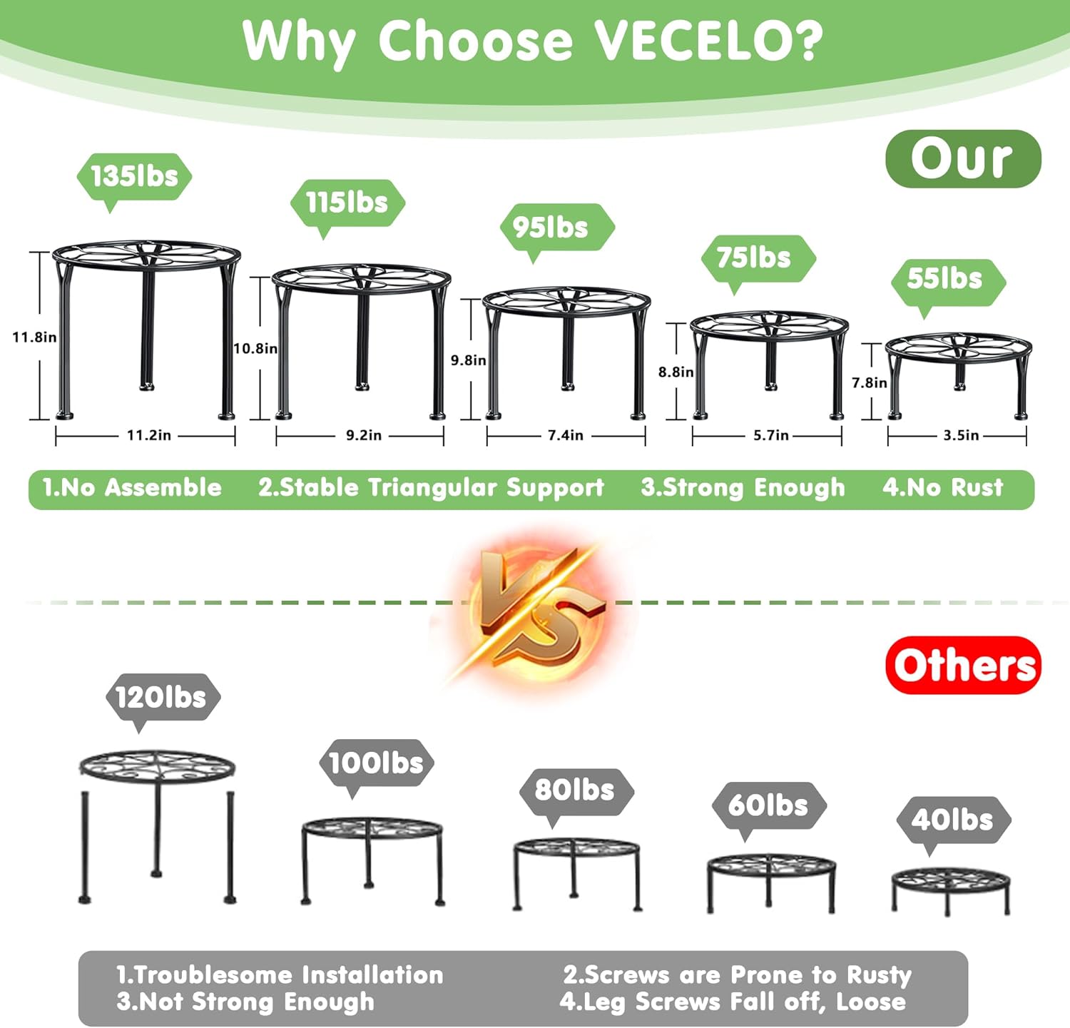 VECELO 5-Pack Metal Plant Stands for Indoor Plants - VECELO